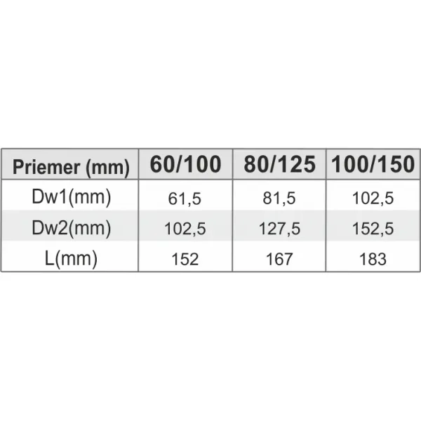 Prodmax | Koleno 90° s odvodom kondenzu ø60/100 mm nerez kondenz NDK14/60/100