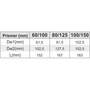 Prodmax | Koleno 90° s odvodom kondenzu ø60/100 mm nerez kondenz NDK14/60/100