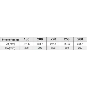 Prodmax | Protidažďová manžeta ø150 mm nerez NJ17/150