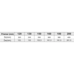 Prodmax | Protidažďová manžeta B ø200 mm nerez NJ17B/200