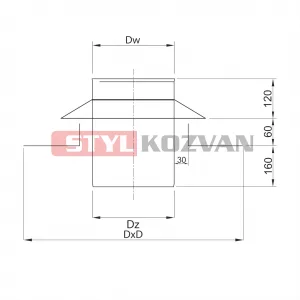 Prodmax | Krycia doska s odvetraním ø150 mm nerez NJ29/150