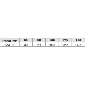Prodmax | Objímka na stenu ø80 mm nerez NJ33/80