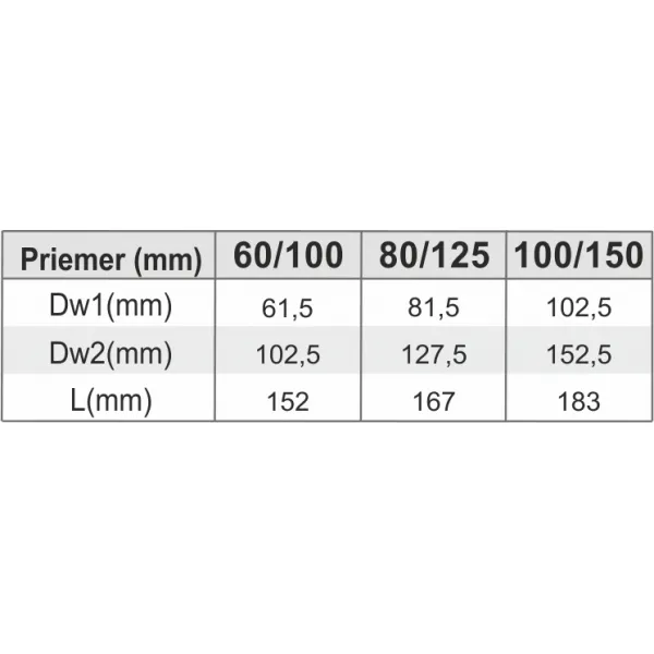 Prodmax | Koleno 90° ø60/100 mm nerez kondenz NDK09/60/100