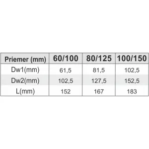Prodmax | Koleno 90° ø60/100 mm nerez kondenz NDK09/60/100
