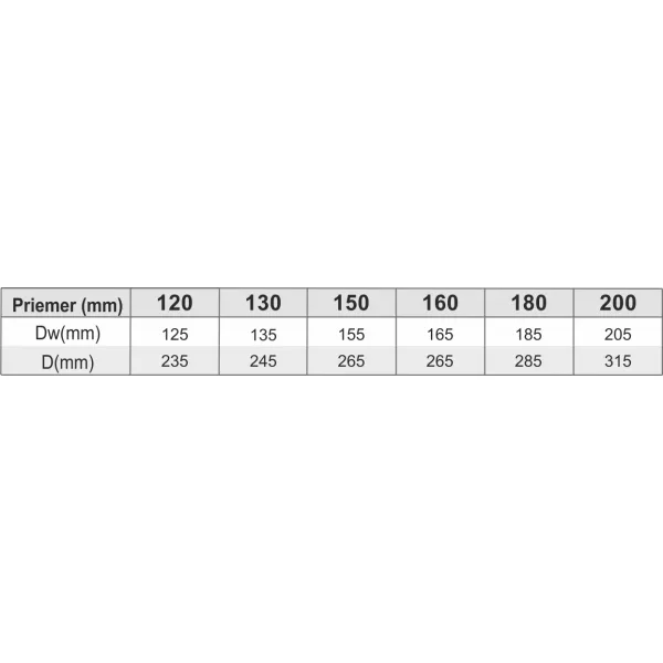 Prodmax | Komínová doska kratka ø200 mm nerez NJ12/200
