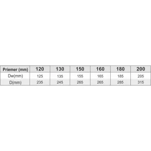 Prodmax | Komínová doska kratka ø200 mm nerez NJ12/200