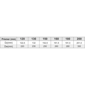 Prodmax | Protidažďová manžeta ø150 mm nerez NJ17/150