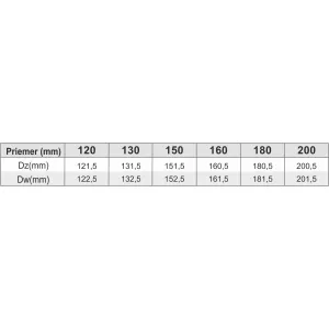 Prodmax | Rúra rovná ø100 mm nerez - 250 mm NJ03/100