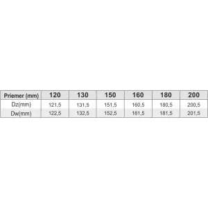 Prodmax | Koleno ø200/90° pevné, nerez NJ20/200