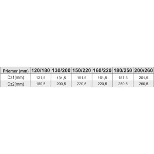 Prodmax | Rúra rovná ø150/ø220 mm nerez - 1000 mm NT01/150/220