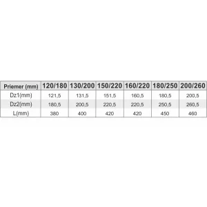 Prodmax | Sopúch ø150/ø220 mm nerez - 87° NT04/150/220