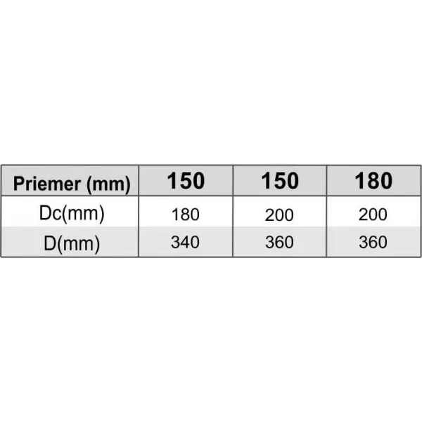 Prodmax Dymovody | Komínový prechod 45° DN150/DC200 OJ17/150/200