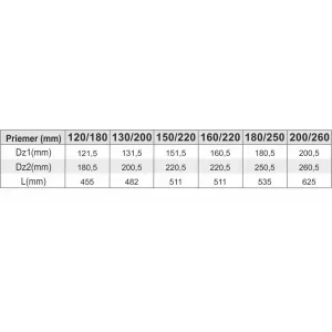 Prodmax | Sopúch ø150/ø220 mm nerez - 45° NT05/150/220