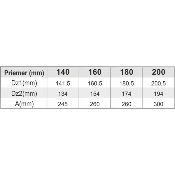 Prodmax | Prechod do šamotu ø200 mm nerez NH04/200