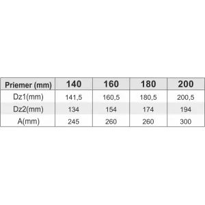 Prodmax | Prechod do šamotu ø200 mm nerez NH04/200