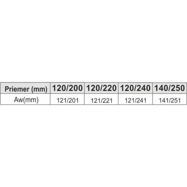 Prodmax | Kondenzačná ímka ovál 120/200 mm NO08/120/200
