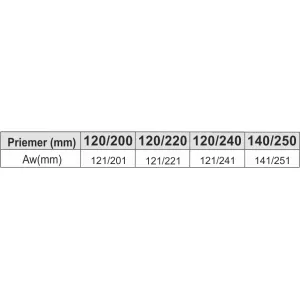 Prodmax | Kondenzačná ímka ovál 120/200 mm NO08/120/200