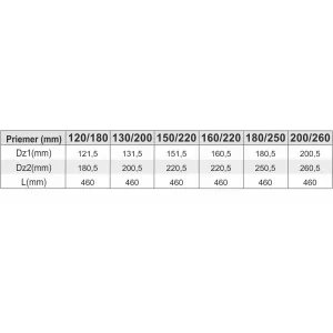 Prodmax | Dvierkový diel ø150/ø220 mm nerez s dvierkami 140x210 NT07/150/220