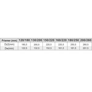 Prodmax | Kondenzačná ímka ø150/ø220 mm nerez NT08/150/220
