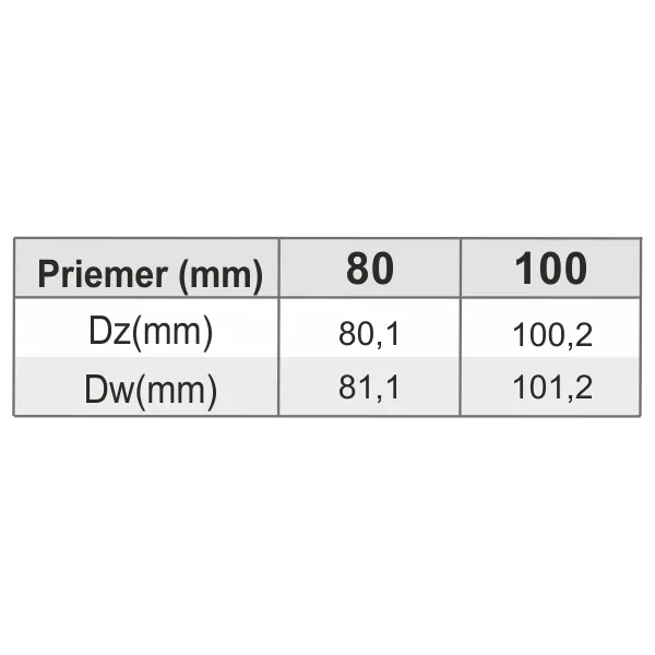 Sopúch ø80 mm oceľ - 90° OPJ08/80