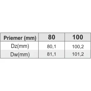 Sopúch ø80 mm oceľ - 90° OPJ08/80