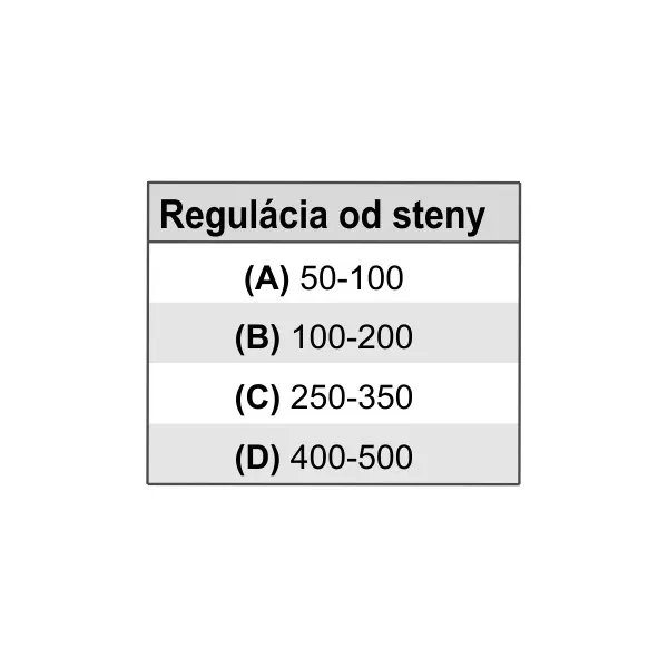 Prodmax | Konzola regulácia od steny 50-100mm - sada 2ks NT11/A