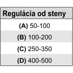 Prodmax | Konzola regulácia od steny 50-100mm - sada 2ks NT11/A