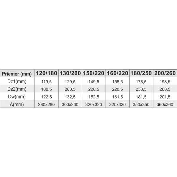Prodmax | Päta nadstavca ø200/ø260 mm nerez NT12/200/260