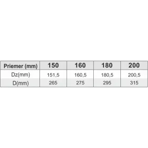 Prodmax | Podstava násady ø200 mm nerez NH07/200