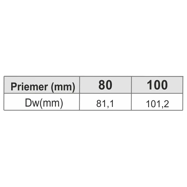 Záslepka ø80 mm oceľ OPJ10/80