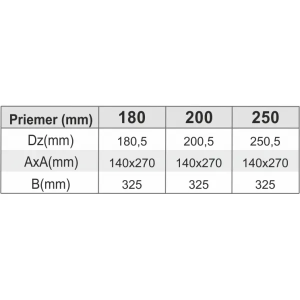 Prodmax | Prechod s redukciou obdlžník ø200 mm nerez NH05/200