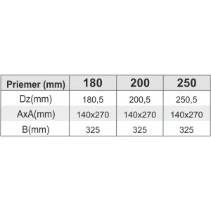 Prodmax | Prechod s redukciou obdlžník ø200 mm nerez NH05/200