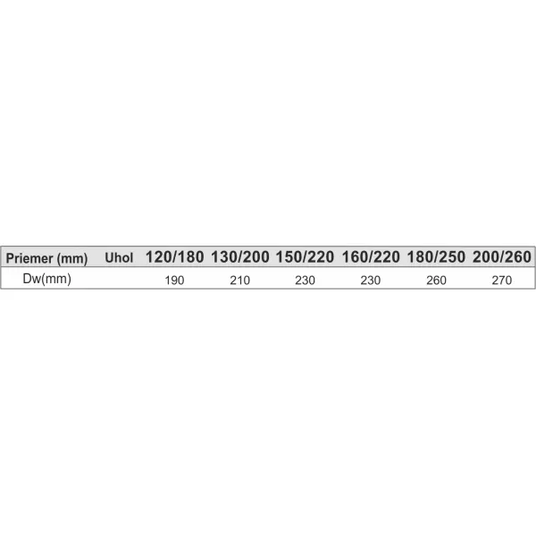 Prodmax | Prechod strechou 30-60° ø150/ø220 mm nerez NT19/D/220