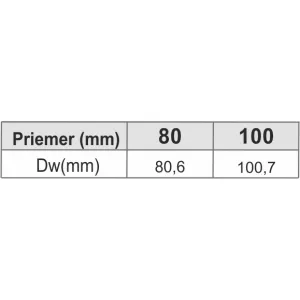 Ružica A ø80 mm oceľ OPJ12/80