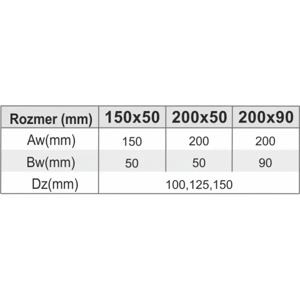 Prodmax | Prechod priamy kanál / Ø 100 kanál 200x90
