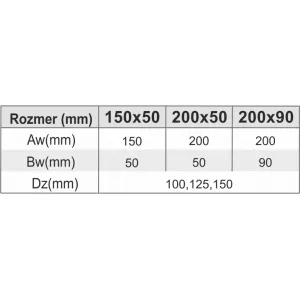 Prodmax | Prechod priamy kanál / Ø 100 kanál 200x90