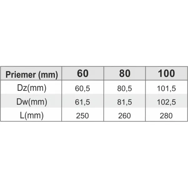 Prodmax | Sopúch 87° ø80 mm nerez kondenz NK04/80