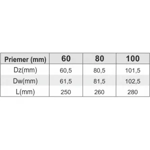 Prodmax | Sopúch 87° ø80 mm nerez kondenz NK04/80