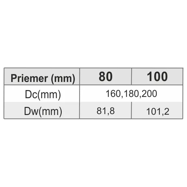 Komínový prechod ø80 mm oceľ - DC 200 OPJ17/80