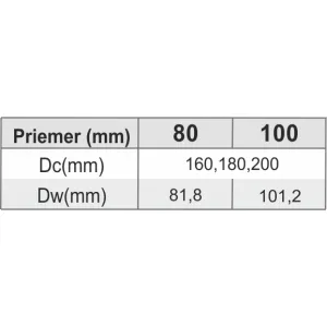 Komínový prechod ø80 mm oceľ - DC 200 OPJ17/80