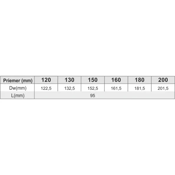 Prodmax | Kondenzačná ímka bočná ø200 mm nerez NJ10/200