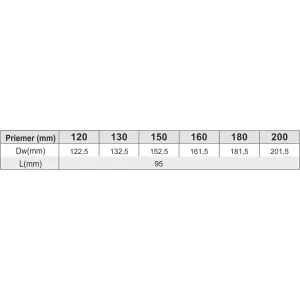 Prodmax | Kondenzačná ímka bočná ø200 mm nerez NJ10/200