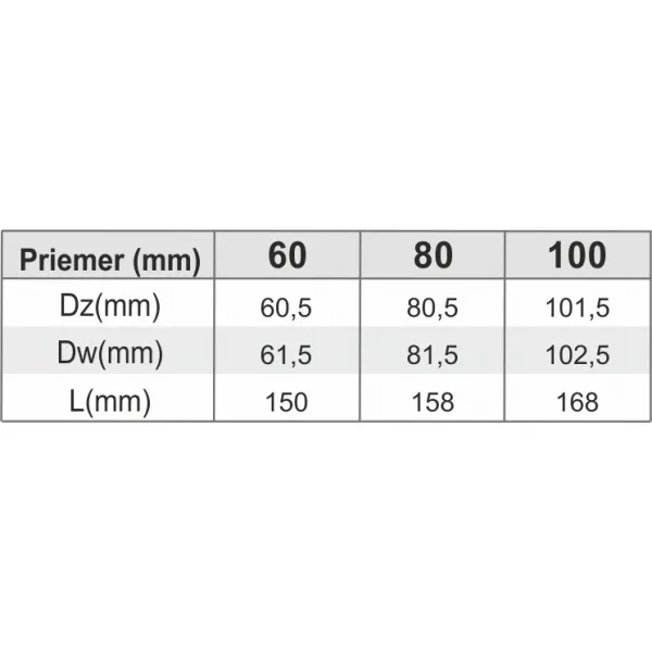 Prodmax | Koleno 90° 100 mm nerez kondenz NK05/100