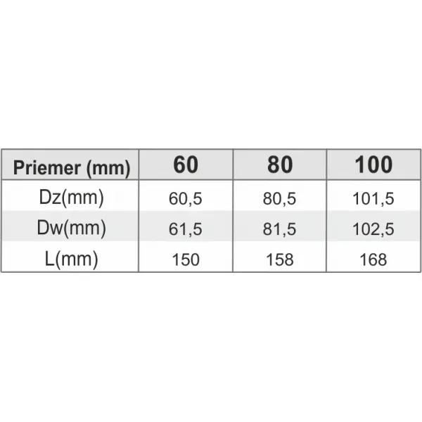 Prodmax | Koleno 90° s podperou ø80 mm nerez kondenz NK06/80