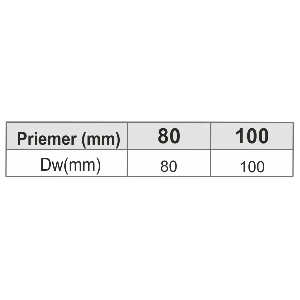 Objímka ø80 mm oceľ OPJ18/80