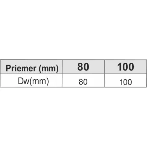 Objímka ø80 mm oceľ OPJ18/80