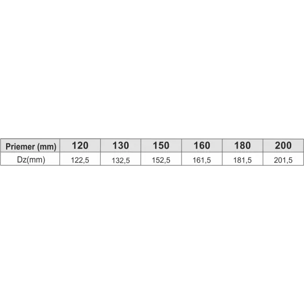 Prodmax | Objímka ø150 mm nerez NJ15/150