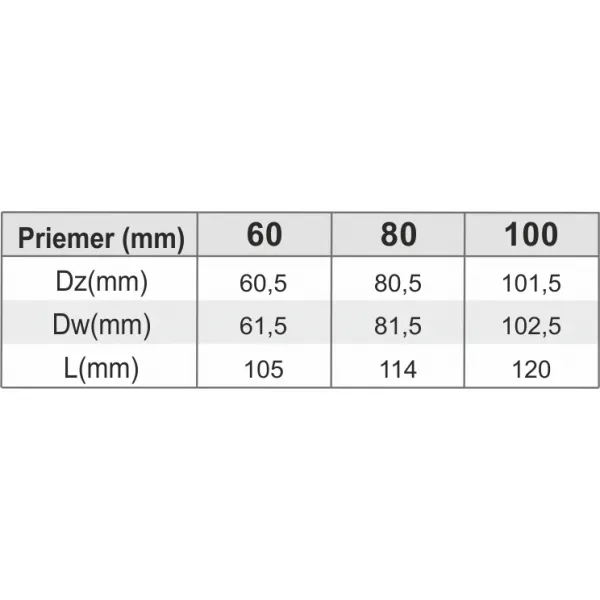Prodmax | Koleno 45° ø80 mm nerez kondenz NK09/80