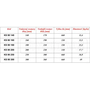 CJ Blok | Šamotová rúra zaústenie 90° priemer Φ200 mm P-D Refractories CZ KS 90 200