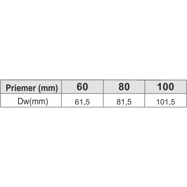 Prodmax | Kondenzačná ímka ø80 mm nerez kondenz NK11/80
